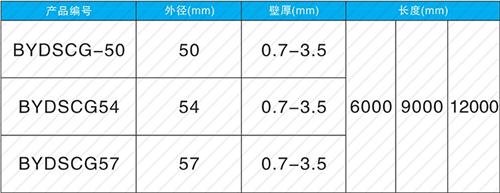 呼和浩特套筒式声测管规格尺寸